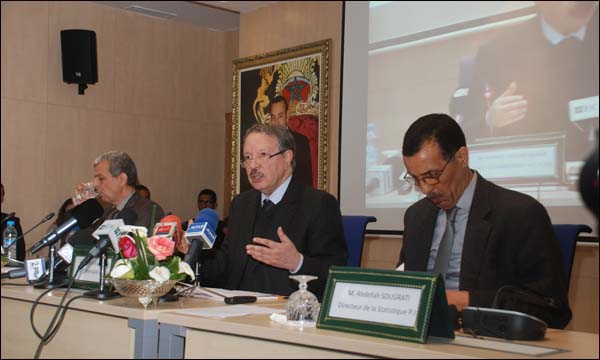 أحمد الحليمي المندوب السامي للتخطيط (ت: كرتوش)