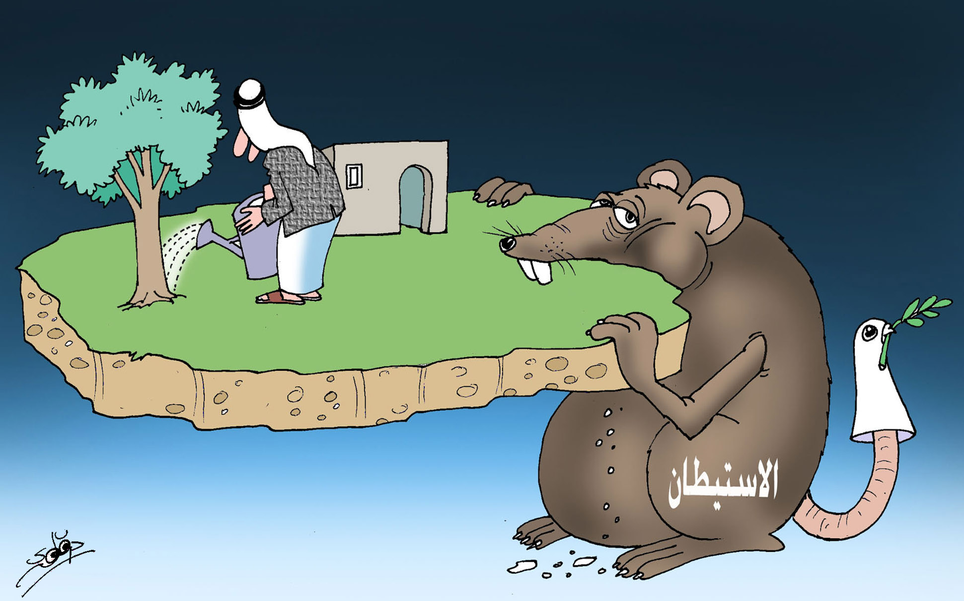 سياسة الاستيطان 