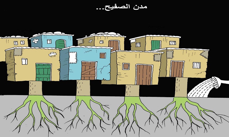 مدن الصفيح