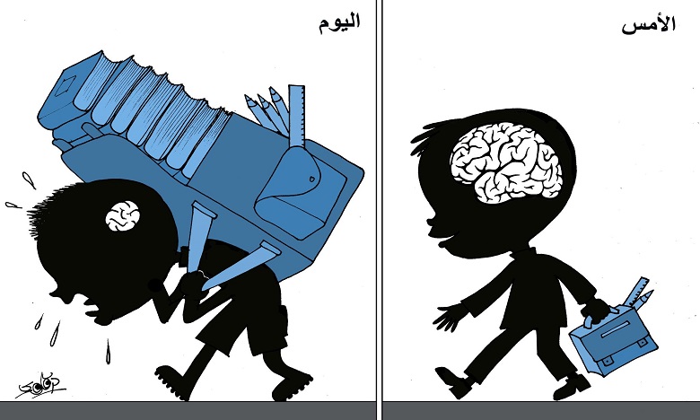 الحقيبة المدرسية