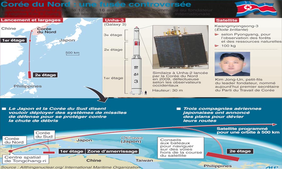 Le monde entier condamne Pyongyang