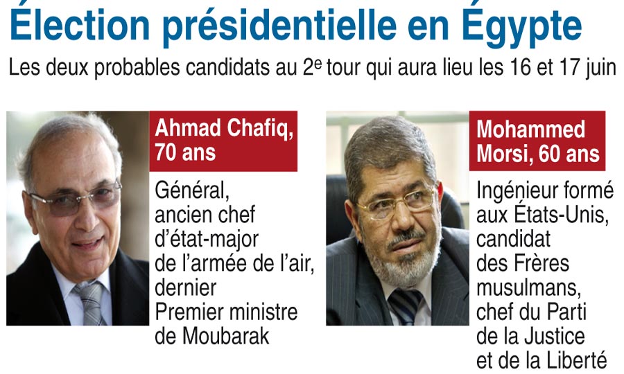 La bataille du 2e tour est lancée