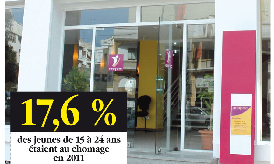 La planification  sectorielle pour  dynamiser l’emploi les jeunes