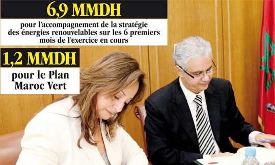 La BAD accorde un prêt de 105 millions d’euros au Maroc