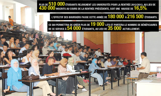 Plus de 510 000 étudiants inscrits  dans les universités marocaines