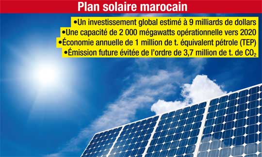 Une «Communauté méditerranéenne de l’énergie» verra le jour