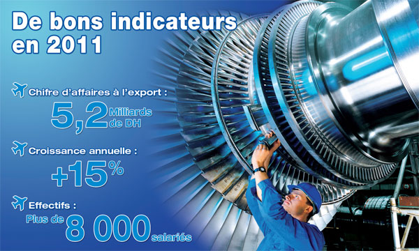 Le Maroc plus agressif sur  la filière aéronautique mondiale