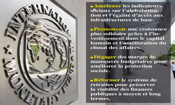 Ce que le FMI recommande  au Maroc pour 2013