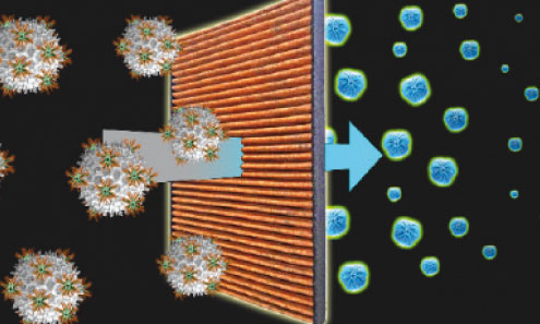 Lancement d’un filtre  d’habitacle anti-allergènes