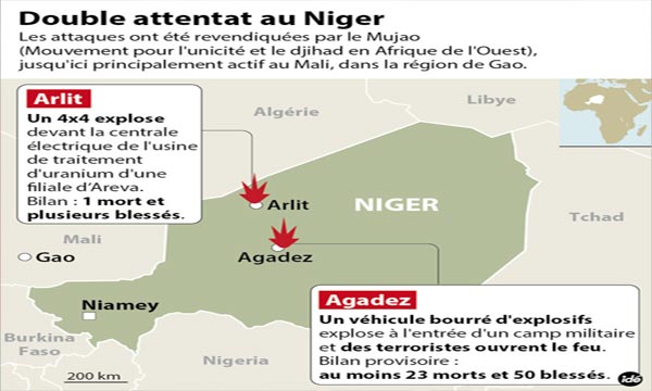 Le Maroc condamne vigoureusement les actes criminels
