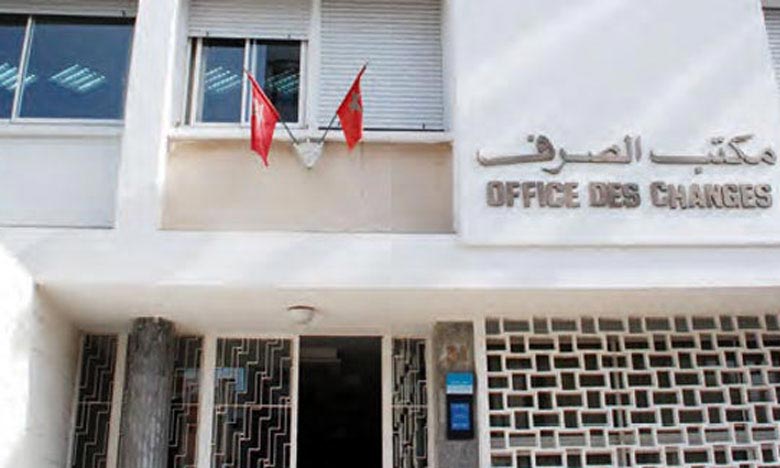  Une permanence mise en place par l’Office des changes 