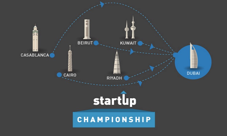 La Startup Battle fait escale à Casablanca