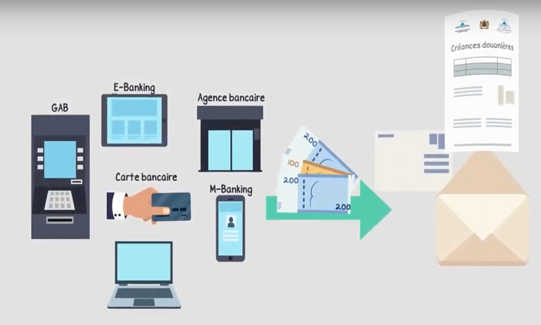 L'ADII lance une vidéo didactique sur l'e-paiement des créances douanières