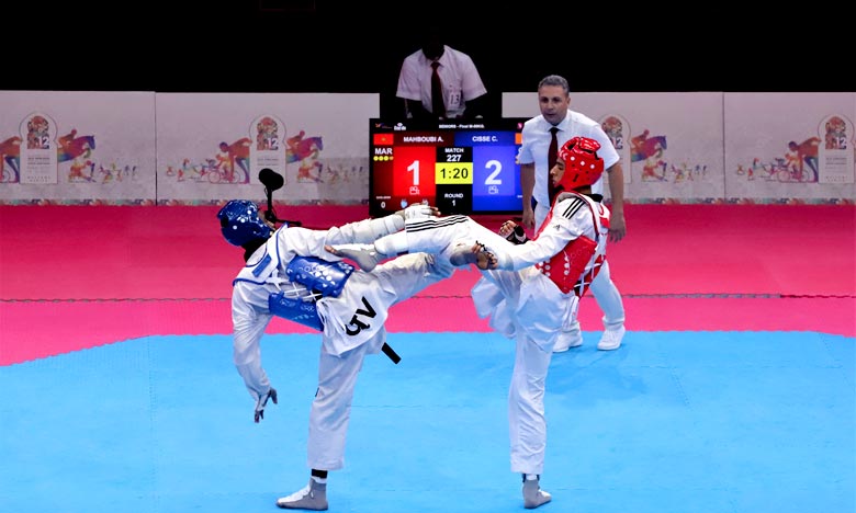 Taekwondo: le Championnat du monde junior 2020 annulé 