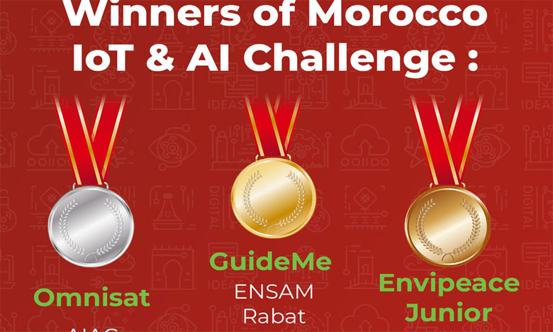 Morocco IoT & AI Challenge : et les gagnants sont...