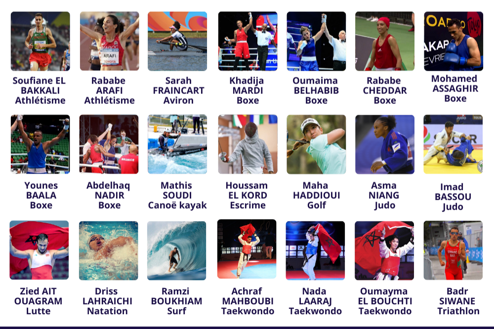 JO Tokyo 2020 : 21 sportifs marocains bénéficient des bourses de solidarité olympiques