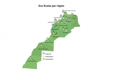 Fondation Mohammed VI pour la protection de l’Environnement : 71 pavillons verts dans les Éco-Écoles au Maroc